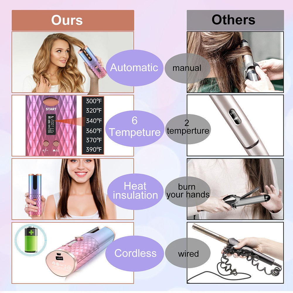 The Curly ™- Wireless USB Rechargeable Auto Rotat Ceramic Hair Curler