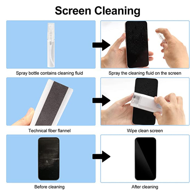 No Germs ™- Electronic Devise  Cleaning Kit