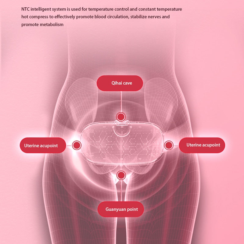 Ease Belt ™-Pain Relief Pad